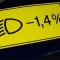 Это надо знать: что все-таки обозначает наклейка «1,4%» под капотом автомобиля