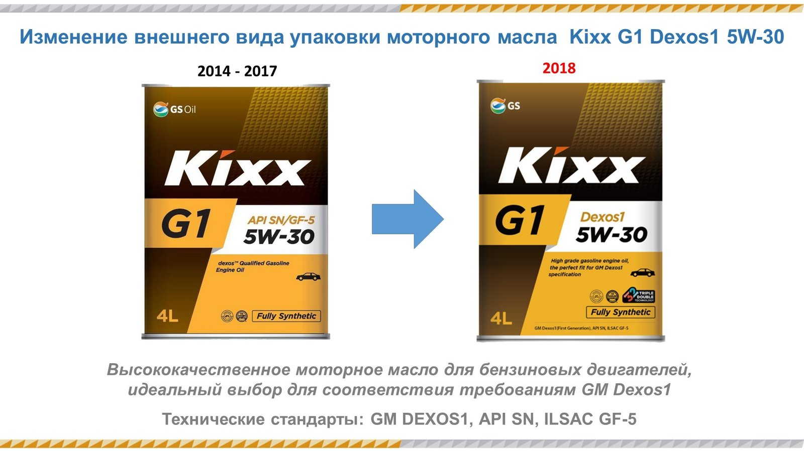 Api g1. Моторное масло Кикс 5 в 30. Kixx g1 a3/b4 5w-40. Моторное масло Kixx 5w30 Dexos 1. Kixx g 5w30.