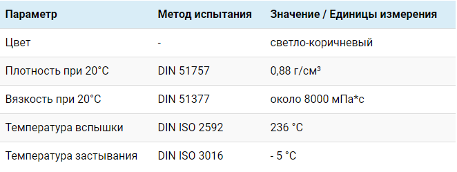 Какова нова нова нова